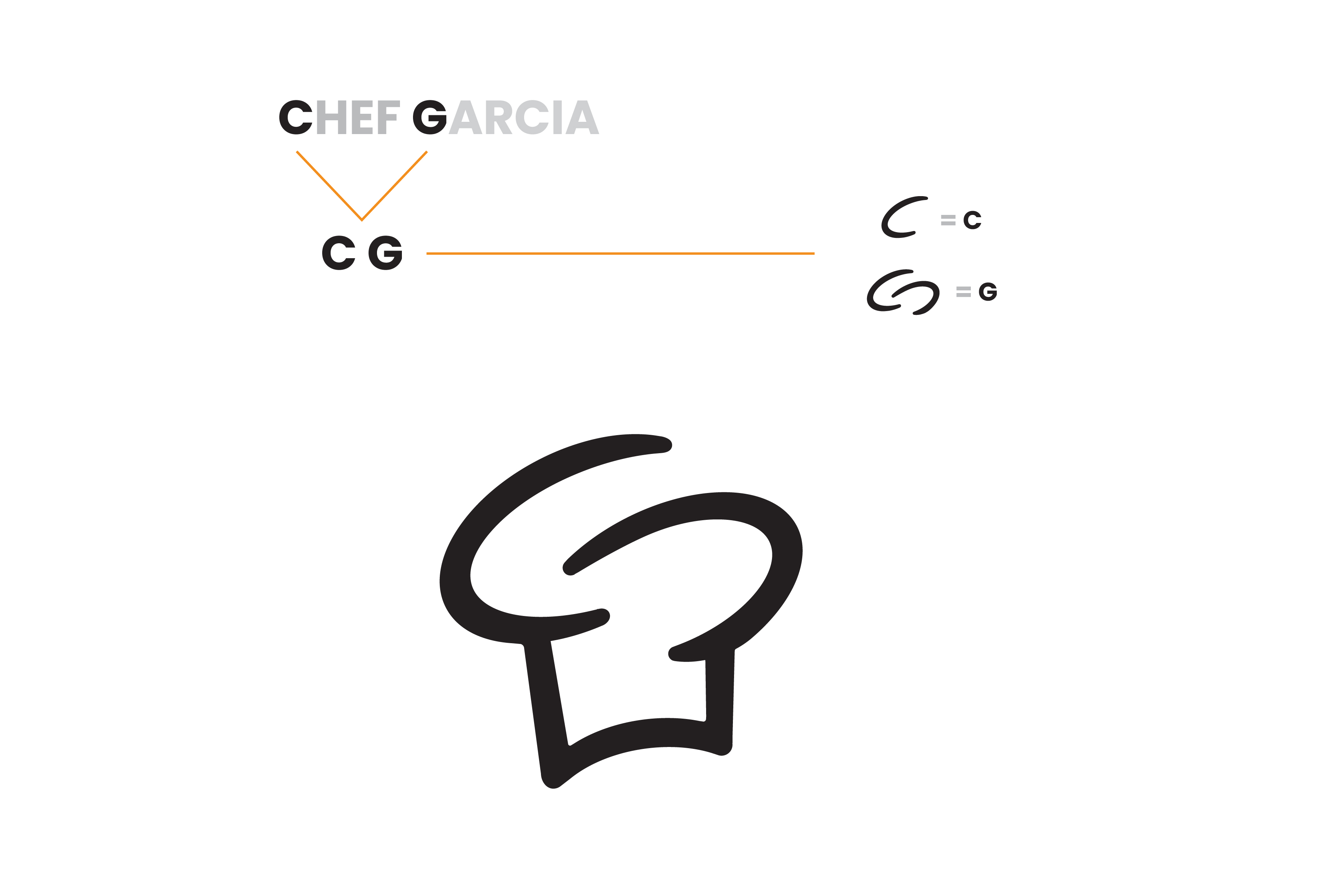 Chef Garcia — Construção do Logo