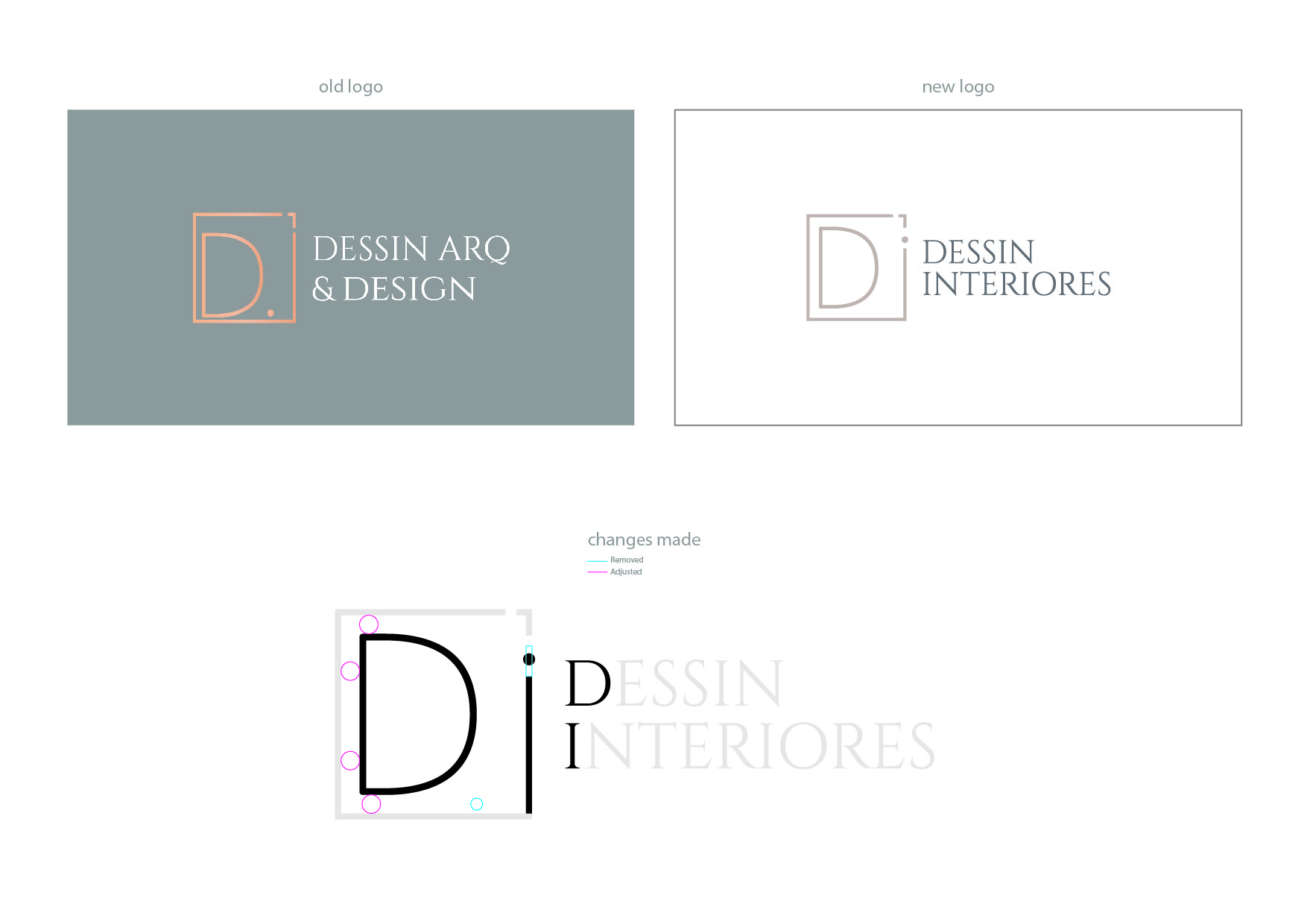 Dessin — Branding